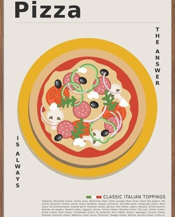 Retro Pizza Plakat